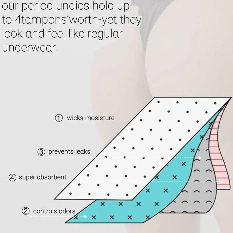 T-Back Period Panties