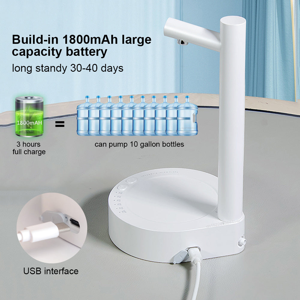 Electric Water Gallon Dispenser – Rechargeable USB Bottle Pump for Desk & Travel | 1800mAh Battery | Type-C Charging