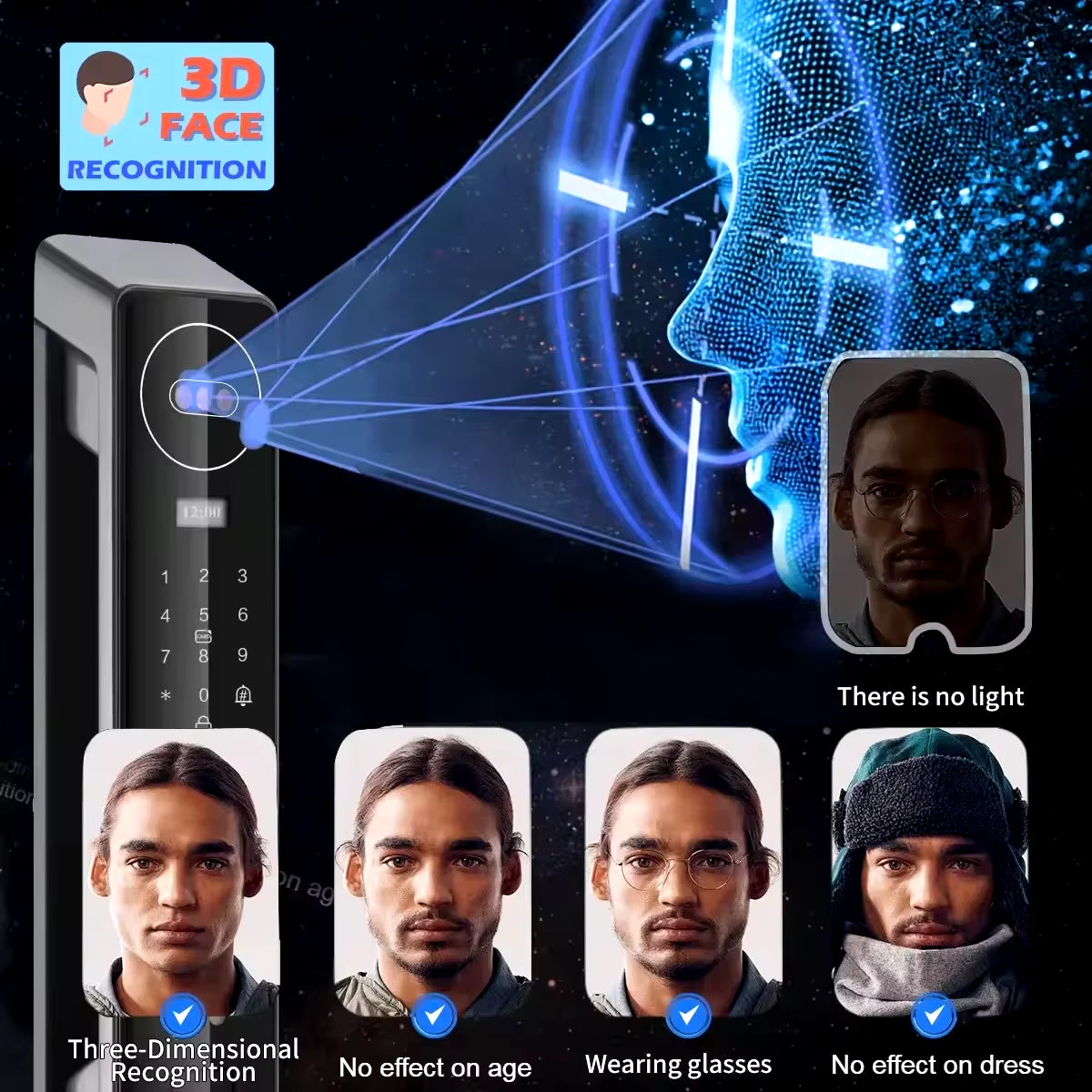 3D Face Recognition Digital Door Lock with Camera