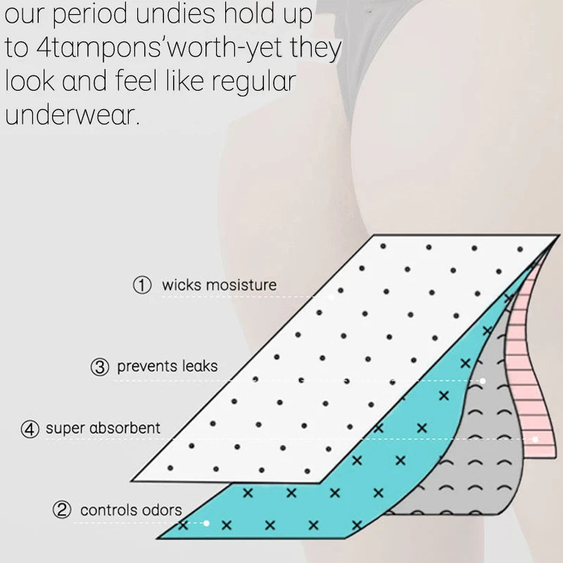 Menstrual Underwear Four Layers Leak-Proof Absorb Menstrual Briefs Lace  G-String