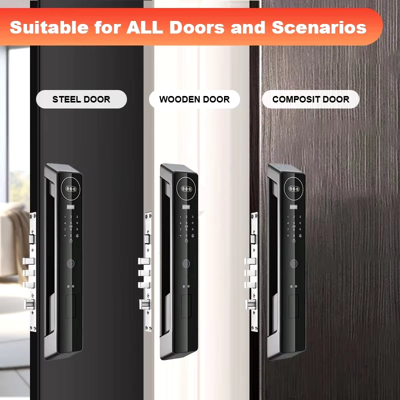 3D Face Recognition Digital Door Lock with Camera